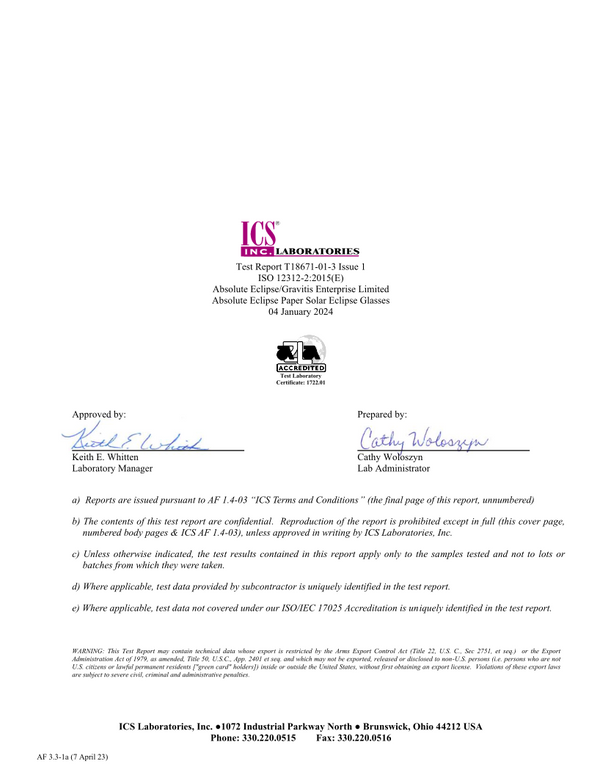 Independent Testing Verification