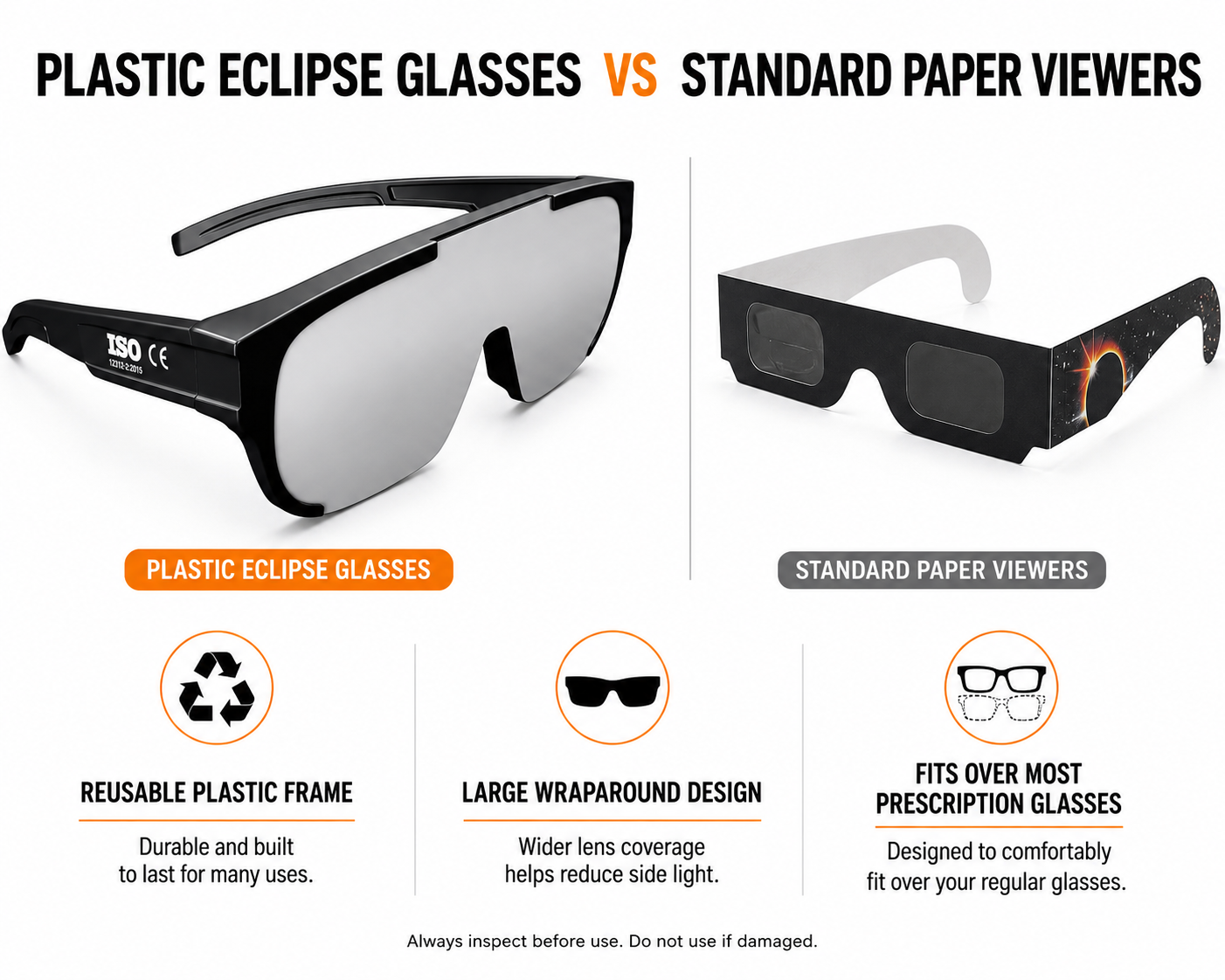 Fit-Over Solar Eclipse Glasses for Prescription Glasses